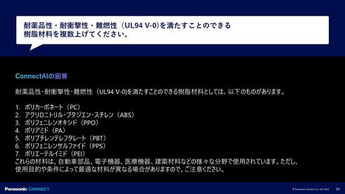 社内知見の共有・業務の標準化　ConnectAI