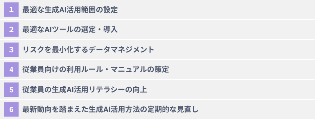 企業が生成AIのリスクに対して取るべき6つの対応策