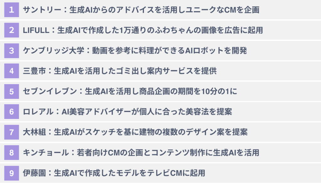 【2024年最新】国内外の生成AIの面白い活用事例９選