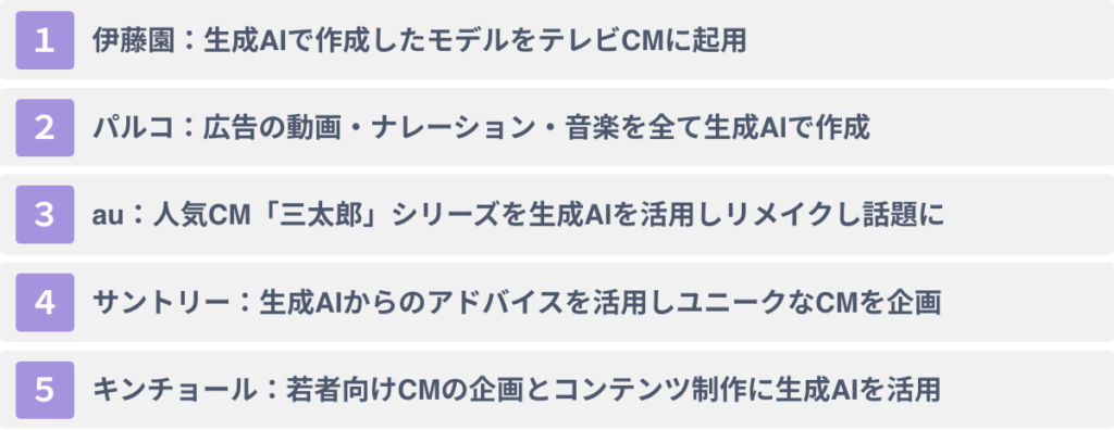 【2024年最新】生成AIを活用したCMの事例５選
