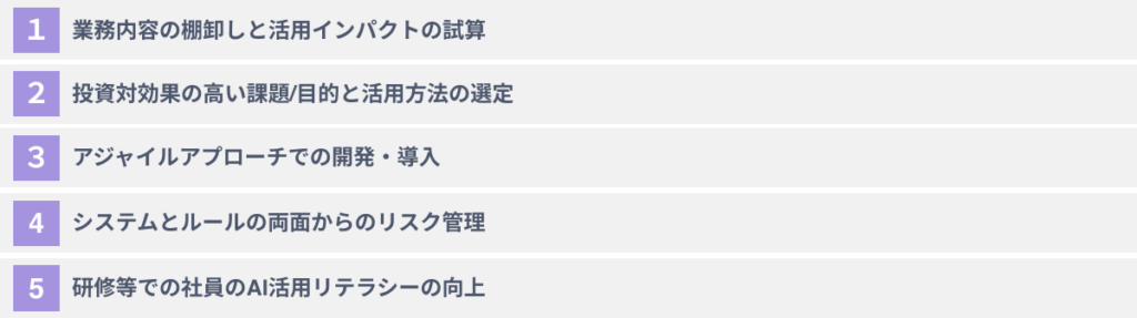 企業がAI活用を成功させるための５つのポイント