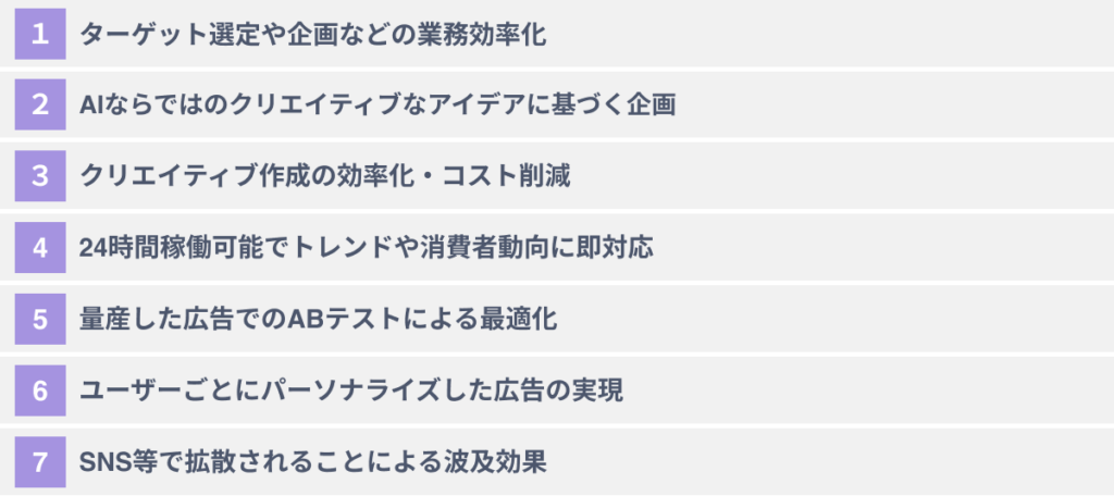 AIを広告領域に活用する７つのメリット