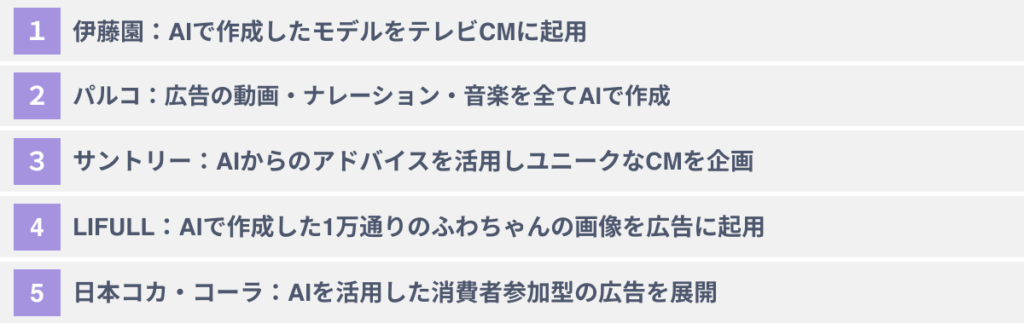 AIの広告領域での活用事例５選