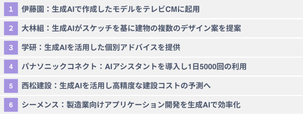 企業の生成AIの活用事例６選