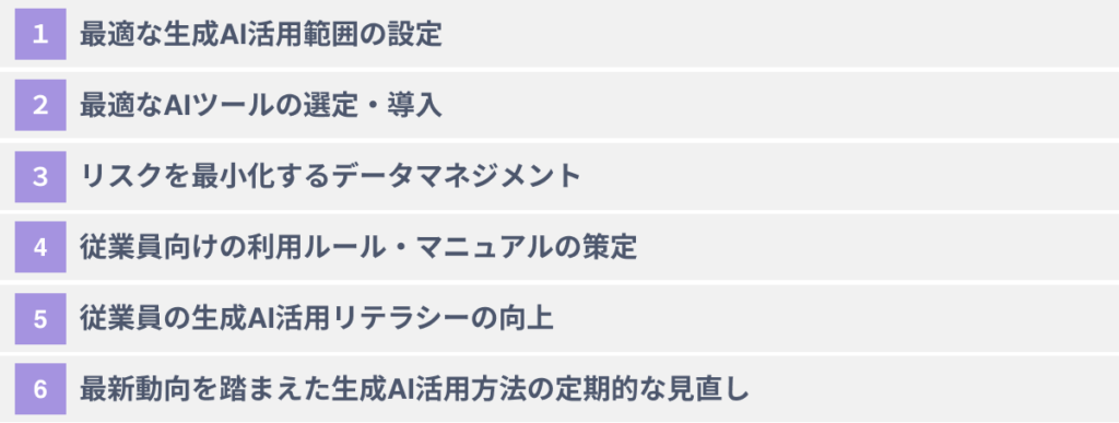 企業が生成AIのリスクに対して取るべき6つの対応策