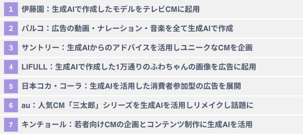 企業のマーケティングへの生成AIの活用事例７選