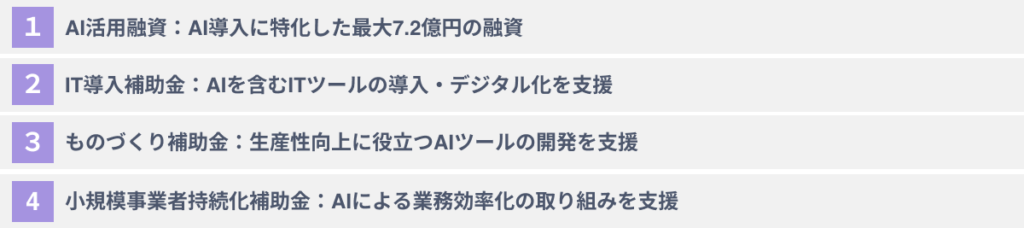 生成AIの導入・開発に関する補助金４選