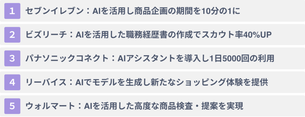 国内外の企業のAI導入の成功事例５選