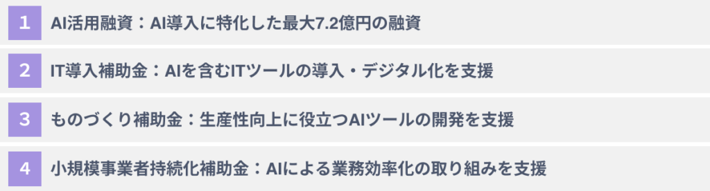 AIの導入・開発に関する補助金４選