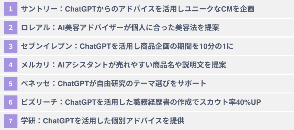 【2024年最新】国内外のChatGPTの面白い使い方７選