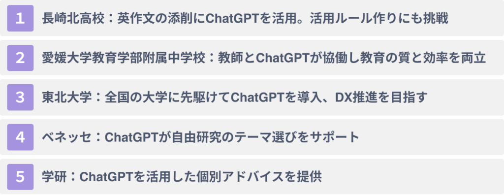 ChatGPTの教育への活用事例５選