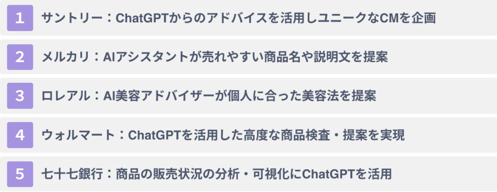 企業のマーケティングへのChatGPTの活用事例５選