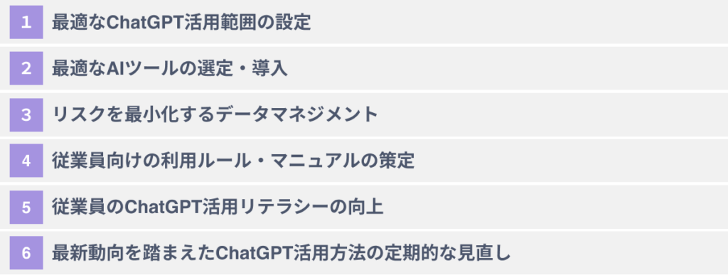 企業がChatGPTのリスクに対してとるべき６つの対応策