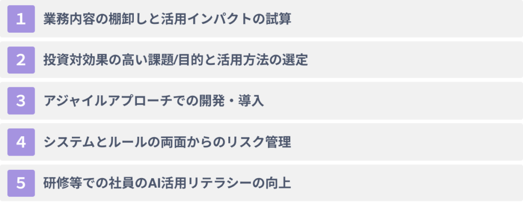 企業がChatGPTの商用利用を成功させるための５つのポイント