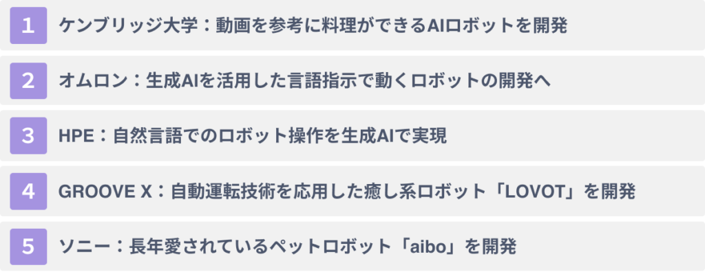 【2024年最新】AI×ロボットの導入・活用事例5選