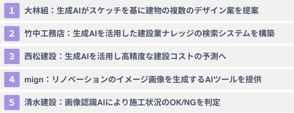 AIの建築業界での活用事例5選