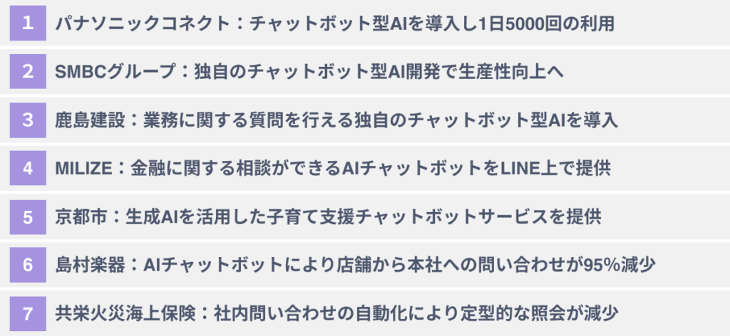 AIチャットボットの導入事例7選
