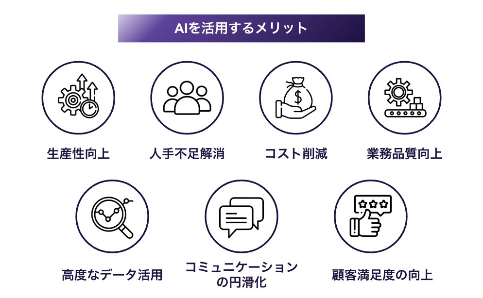 企業がAIを活用する7つの利点・メリット