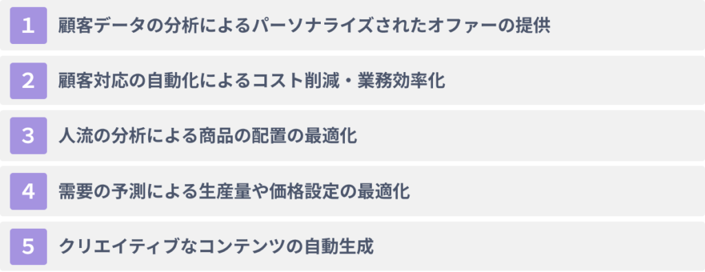 AIをマーケティングに活用する５つのメリット