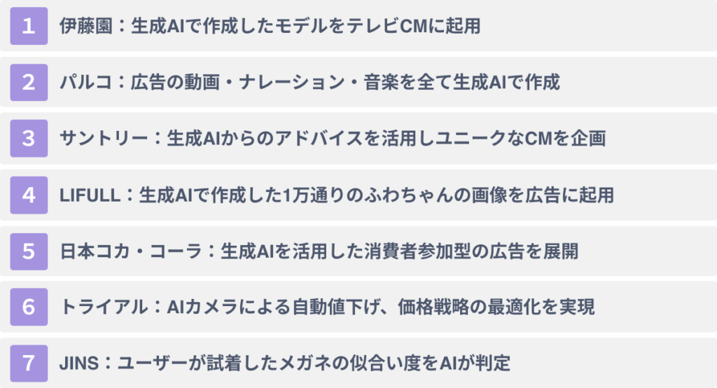 AIのマーケティングでの活用事例７選