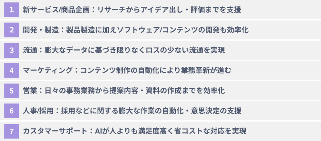 企業によるAIの7つの用途