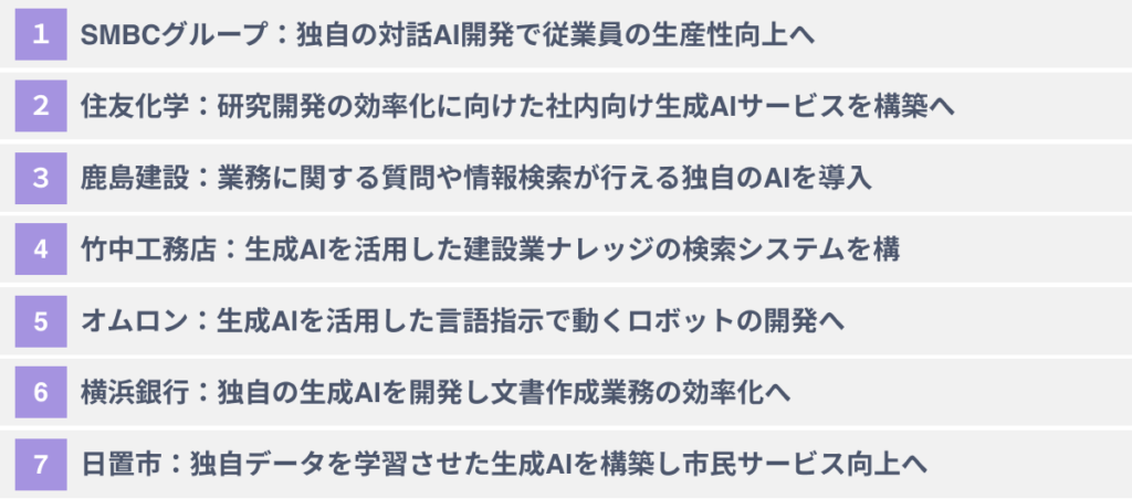 企業の生成AIの開発・導入事例７選