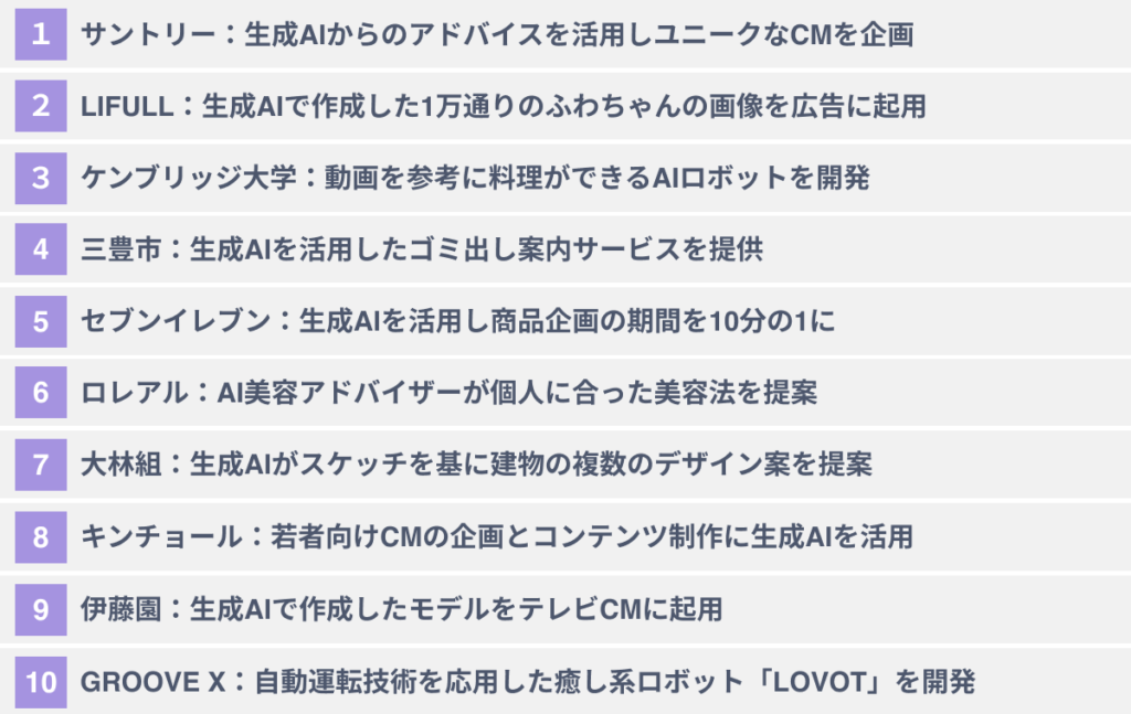 【2024年最新】国内外のAIの面白い活用事例10選
