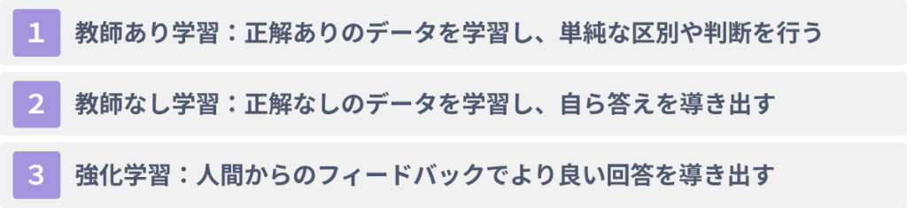AIによるデータの学習方法3選