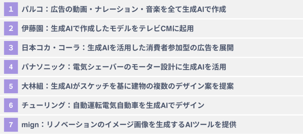 大手企業の生成AI×デザインの活用事例７選