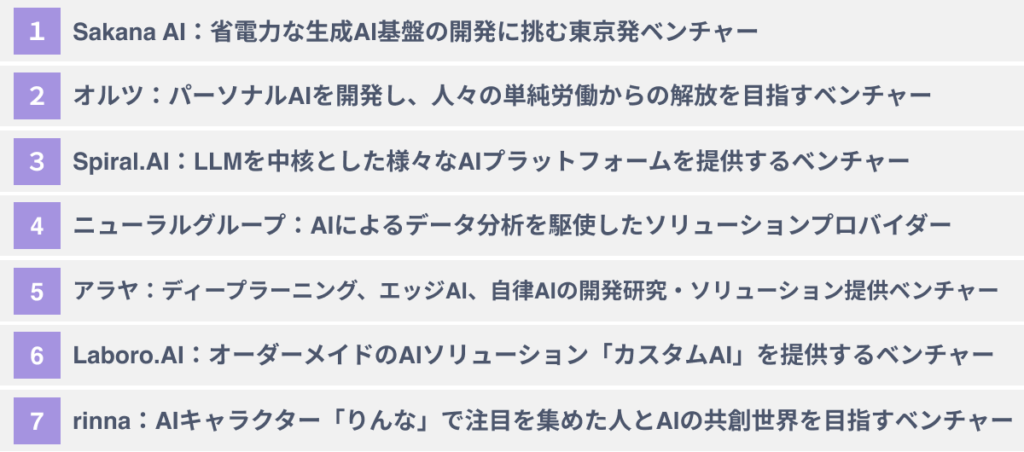 国内の注目AI関連ベンチャー7選