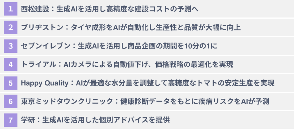 AIをデータ分析に活用した事例7選
