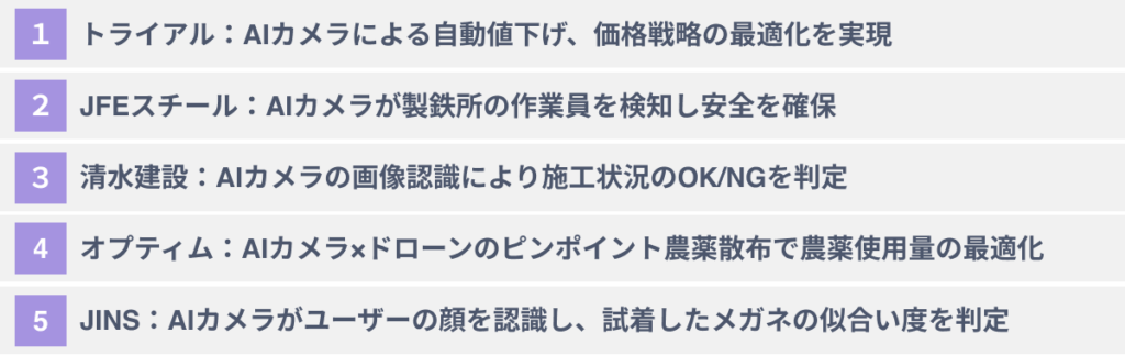 企業によるAIカメラの導入事例5選