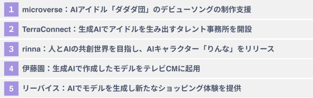 AIアイドルのビジネス活用事例5選