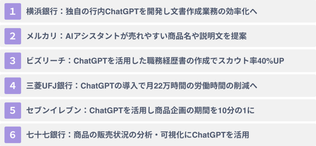 ChatGPTの文章作成への活用事例６選