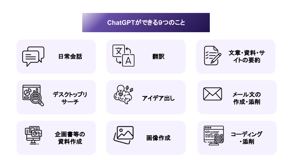 【2024年最新】企業がChatGPT（チャットGPT）でできる９つのこと