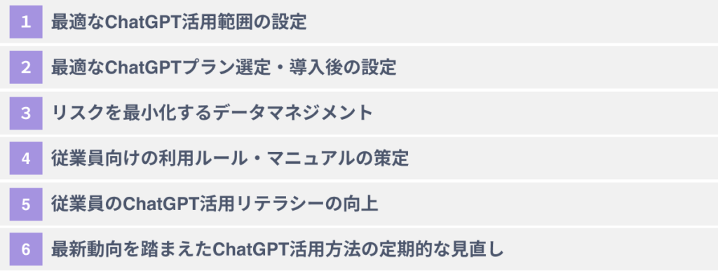 企業がChatGPT（チャットGPT）を安全に活用するための６つの注意点