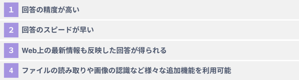 ChatGPT Plus（有料プラン）の４つのメリット