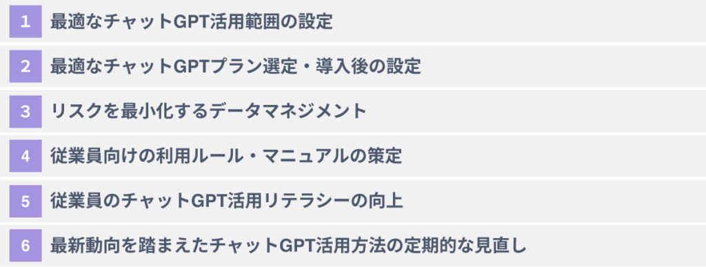 企業がチャットGPTを安全に活用するための６つの注意点