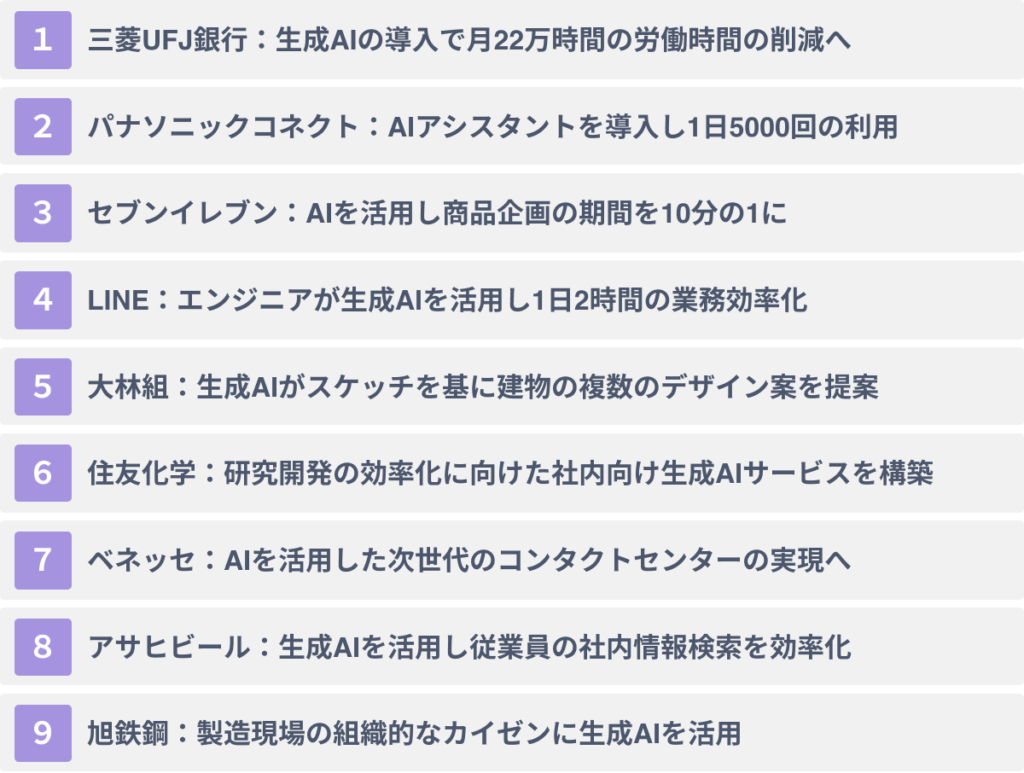 日本企業によるAIの業務利用事例９選