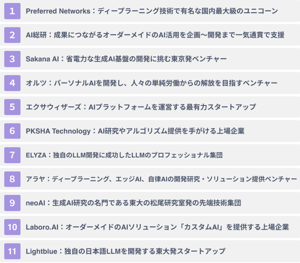生成AI開発に強い日本企業11選｜各社の特徴や選び方も紹介 - AI総研｜AIのコンサル・開発・研修を一気通貫で支援｜年間300万人が利用するAI 活用の相談窓口