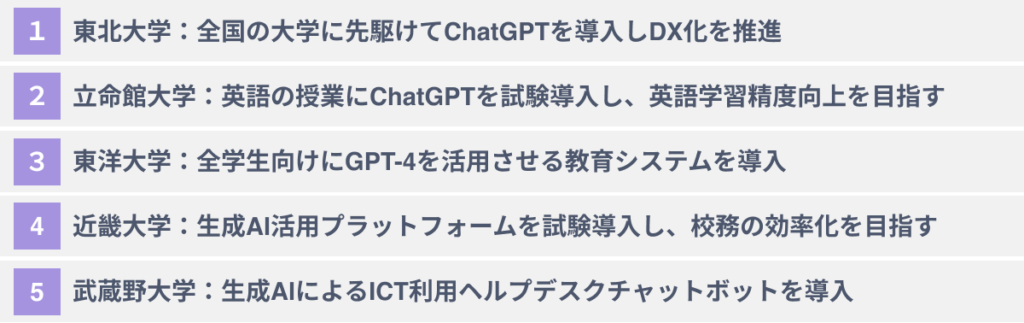 大学での生成AIの活用事例５選