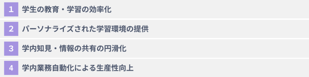 大学で生成AIを活用する４つのメリット