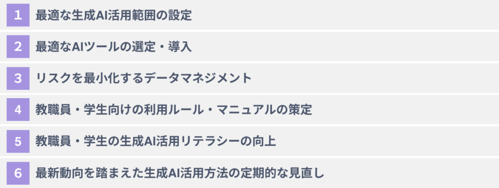 大学が安全に生成AIを活用するための６つの注意点