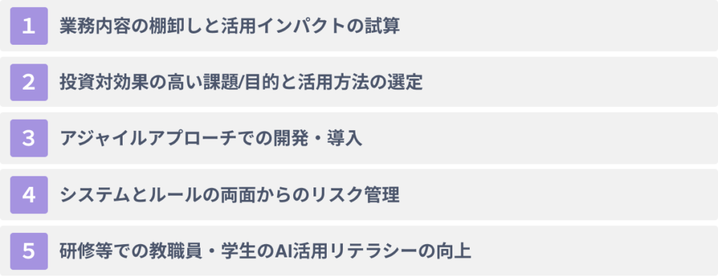 大学が生成AI活用を成功させるための５つのポイント