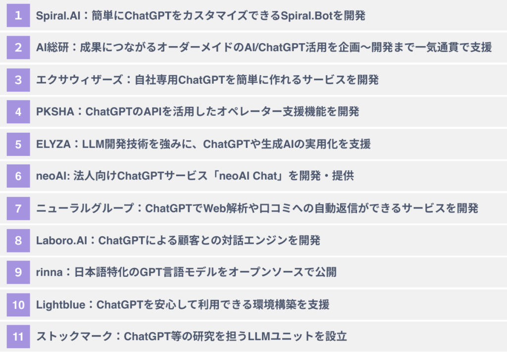 【全11選】日本国内のChatGPT関連の開発会社一覧