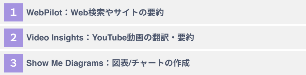 初心者におすすめのGPTs３選