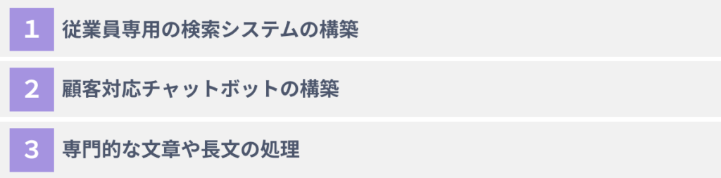 すぐにGPTsが作成され、利用できるようになります