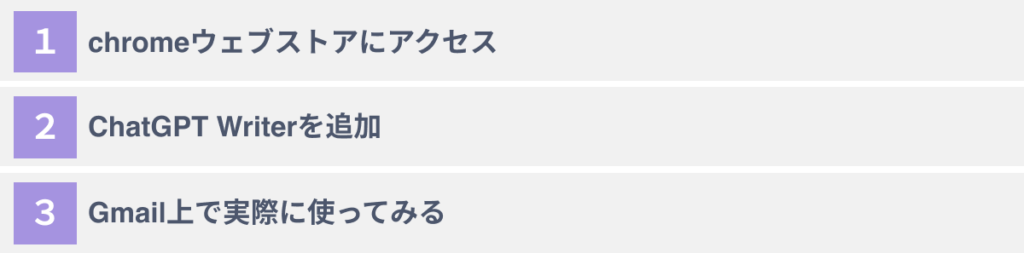 ChatGPT Writerの始め方