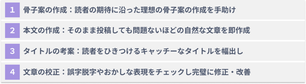 ChatGPTのライティングへの活用法４選