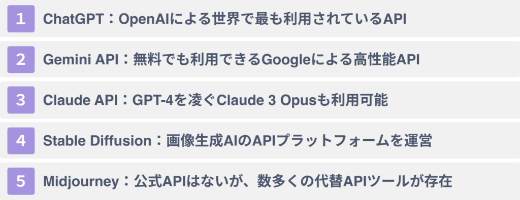 API連携できるおすすめ生成AI５選